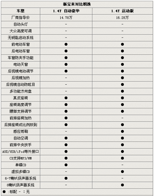 世界杯官网