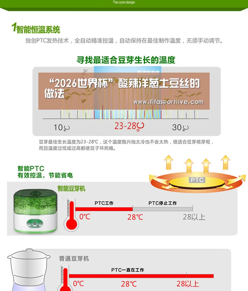 “2026世界杯”酸辣洋葱土豆丝的做法(图3) 世界杯